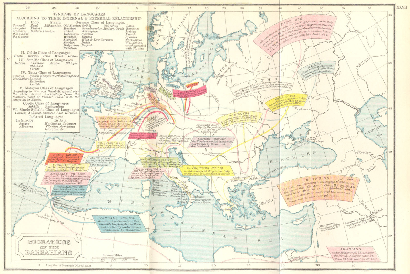 WORLD. Migrations of Barbarians 1908 old antique vintage map plan chart